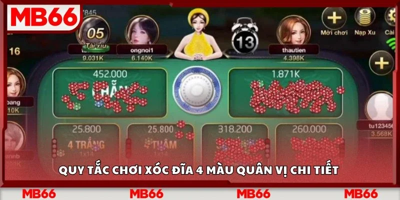 Quy tắc chơi xóc đĩa 4 màu quân vị chi tiết